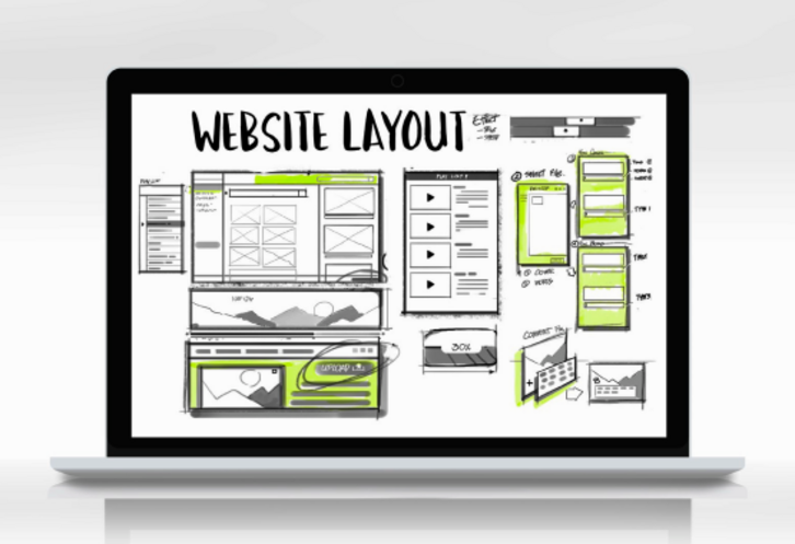 Website & Landing Page Content